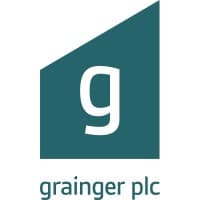 grainger 1